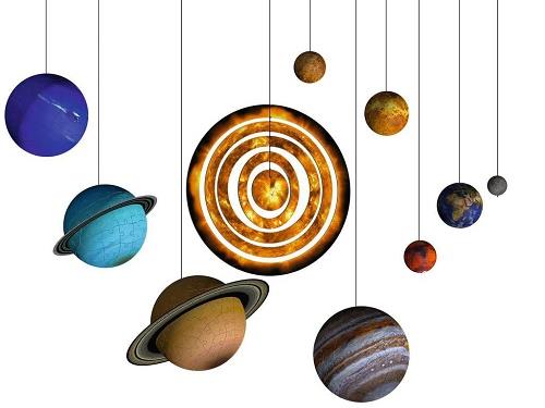 Ravensburger 3D Puzzle Solar System (540pcs)