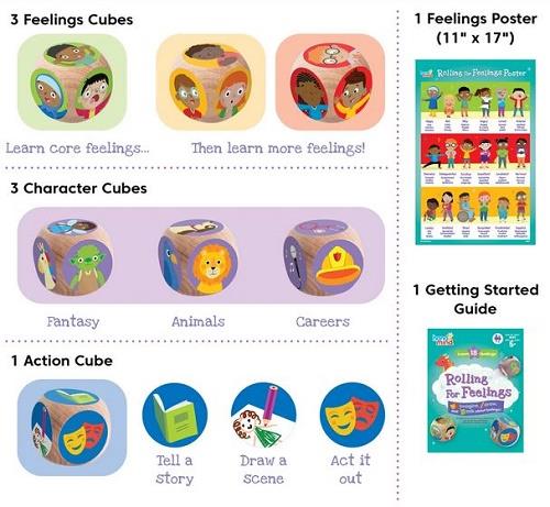 Rolling for Feelings Dice Game