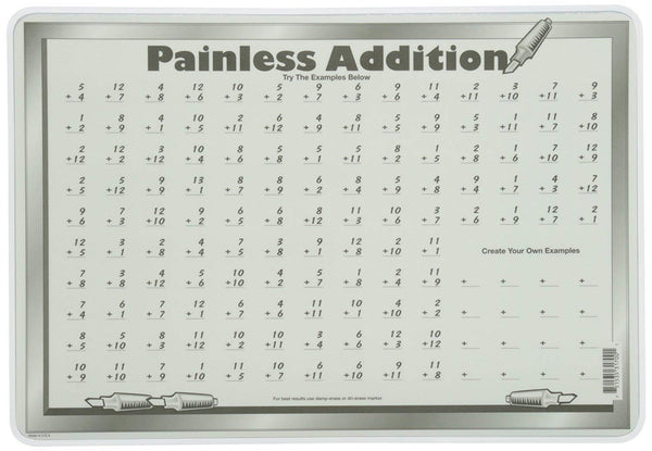 Painless Addition Placemat