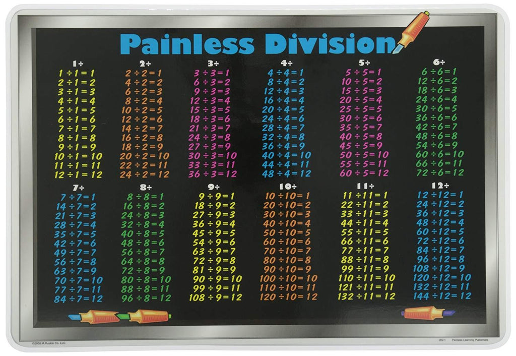 Painless Division Placemat