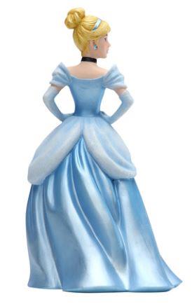 Disney Cinderella Couture de Force Figurine