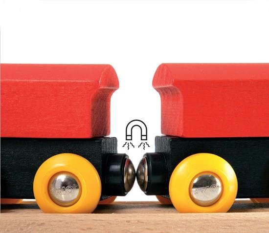 Brio Classic Figure 8 Set - 33028