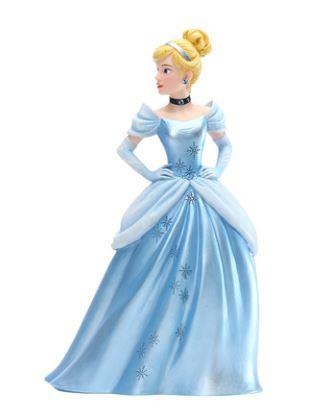 Disney Cinderella Couture de Force Figurine