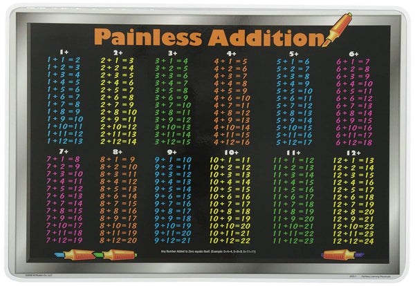 Painless Addition Placemat - Jouets LOL Toys