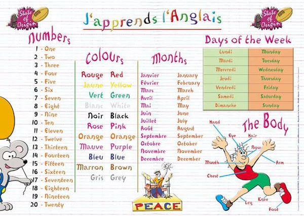 Placemat J'apprends Anglais (French) - Jouets LOL Toys