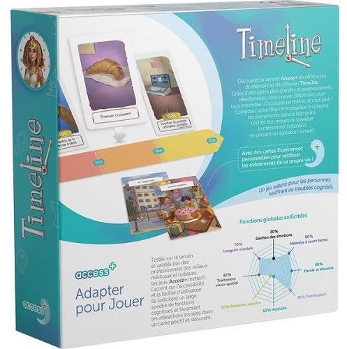 Timeline Access + (FR)