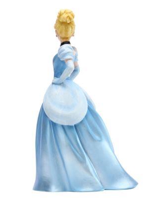 Disney Cinderella Couture de Force Figurine