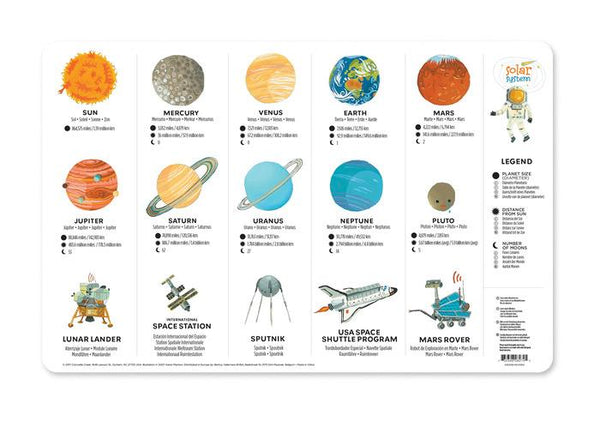 Crocodile Creek Placemat Solar System