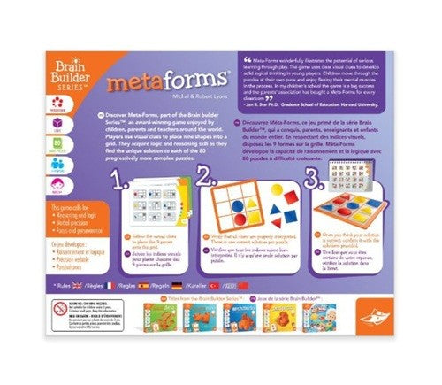 Meta-forms