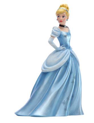 Disney Cinderella Couture de Force Figurine