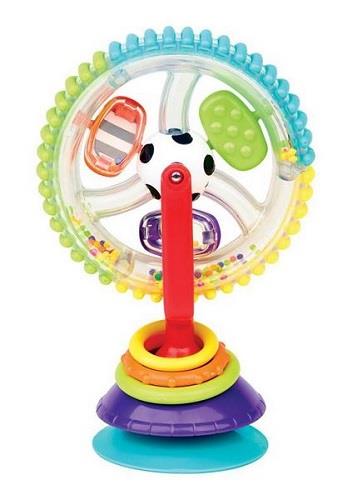 Sassy Wonder Wheel