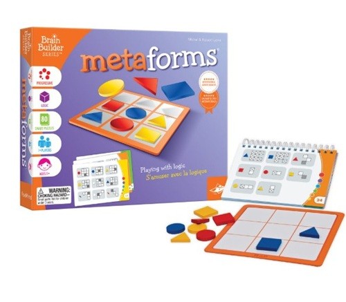 Meta-forms