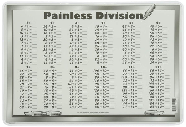 Painless Division Placemat