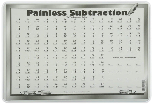 Painless Substraction Placemat