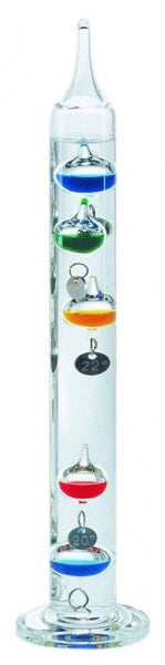 Galileo Thermometer