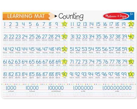 Melissa & Doug Write a Mat Counting to 100 Place Mat