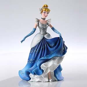 Disney Cinderella Figurine