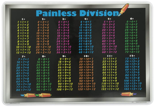 Painless Division Placemat