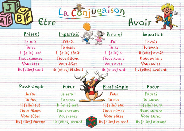Placemat Conjugaison (French)