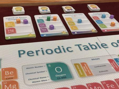 Periodic A Game of the Elements