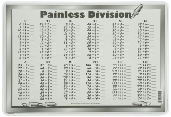 Painless Division Placemat - Jouets LOL Toys