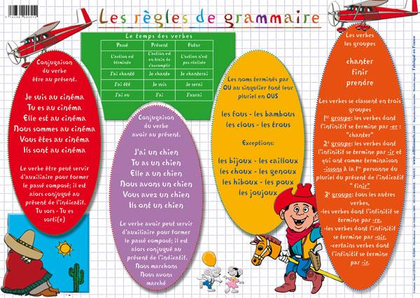 Placemat Règles De Grammaire (French) - Jouets LOL Toys