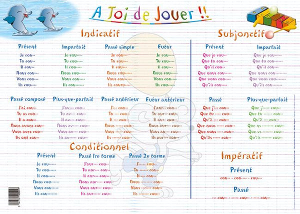 Placemat Verbes Du Troisème Groupe (French) - Jouets LOL Toys