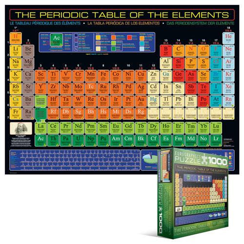 Puzzle The Periodic Table of the Elements - Jouets LOL Toys