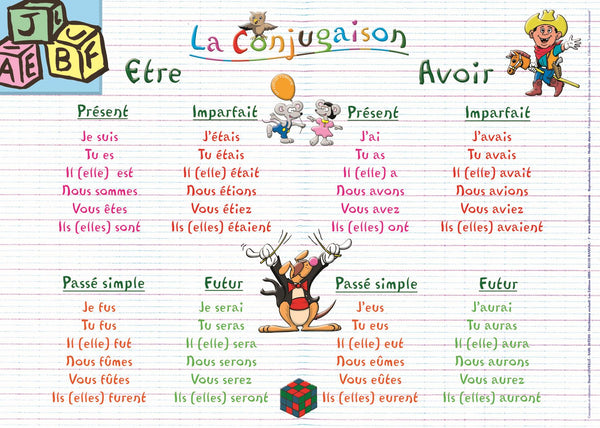 Placemat Conjugaison (French) - Jouets LOL Toys